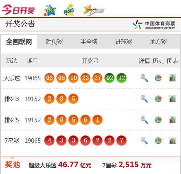 新澳天天开奖免费资料——资料解释