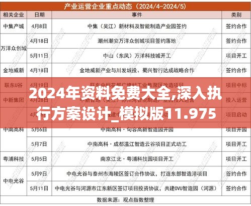 2025年正版资料免费最新版本——精准落实