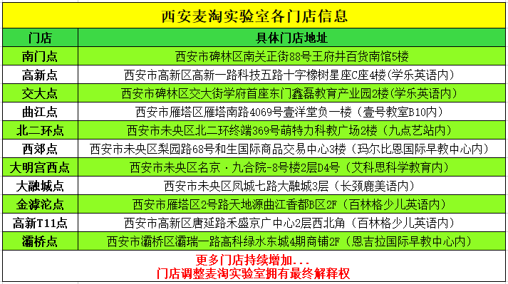 新奥免费料全年公开86期开什么——效率解答解释落实