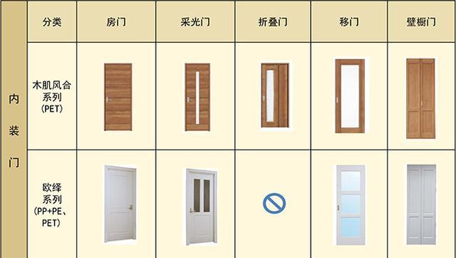 新门内部资料免费提供——知识解释