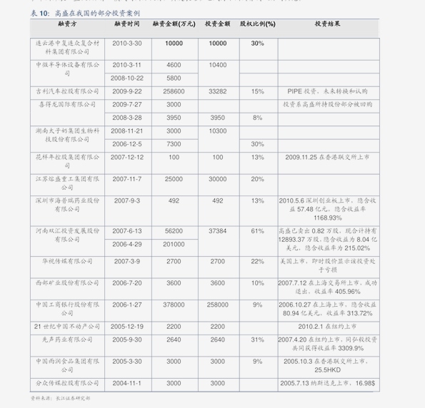 2025年2月11日 第37页