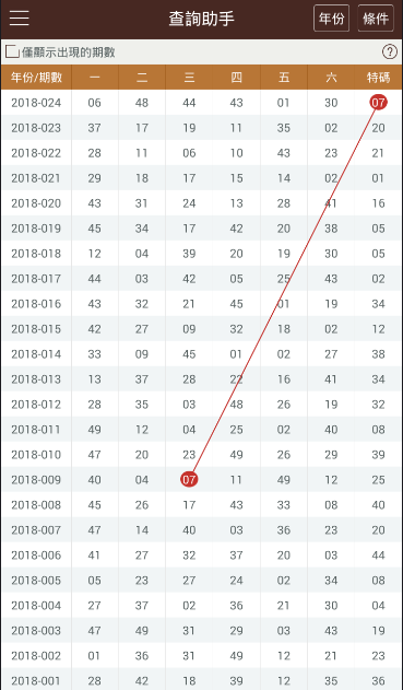 2025年香港港六+彩开奖号码——词语解释落实