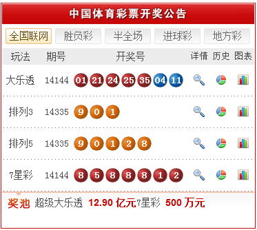 新澳天天开奖资料大全三中三——解释定义