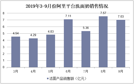 2025正版资料免费公开——精选解释