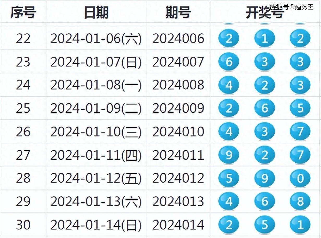 2025年2月12日 第4页