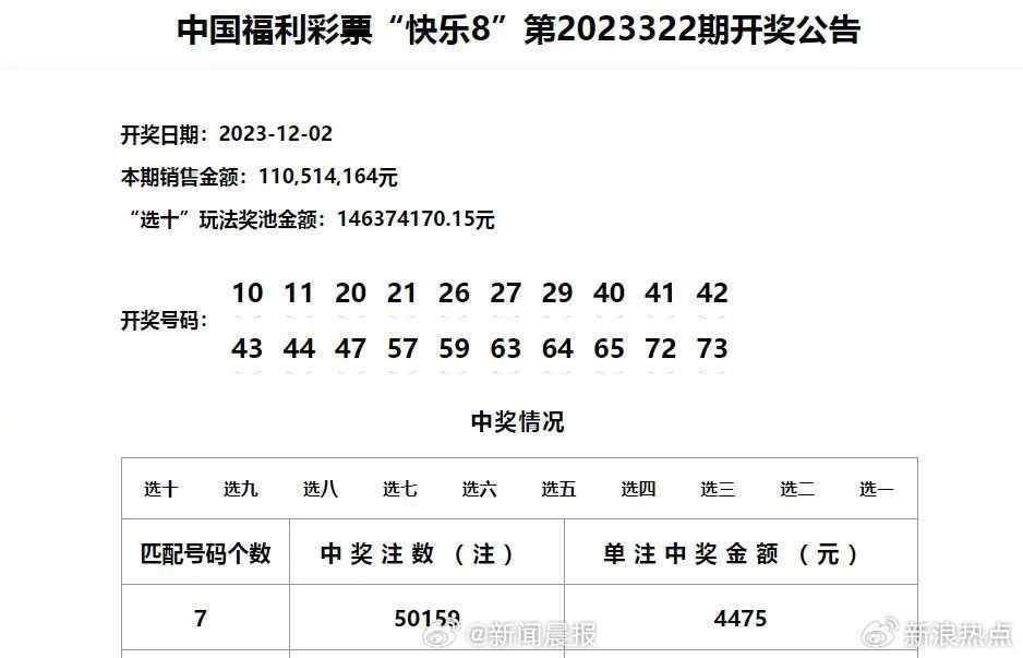 新澳门今晚开什么931——反馈分析和检讨