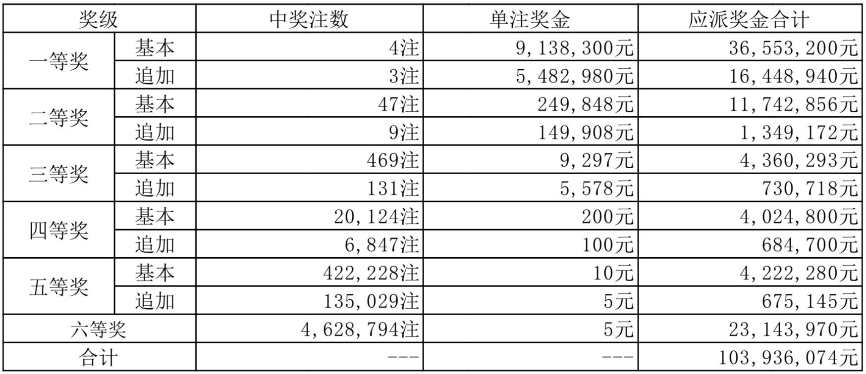 2025年新奥历史开奖——全新精选解释落实