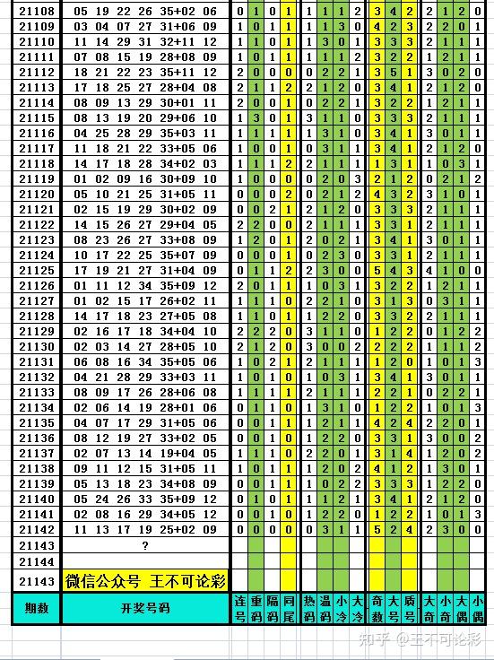 0149002.cσm查询,港彩资料诸葛亮陈六爷——精准解释落实