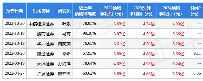 蔷薇的眼泪 第4页