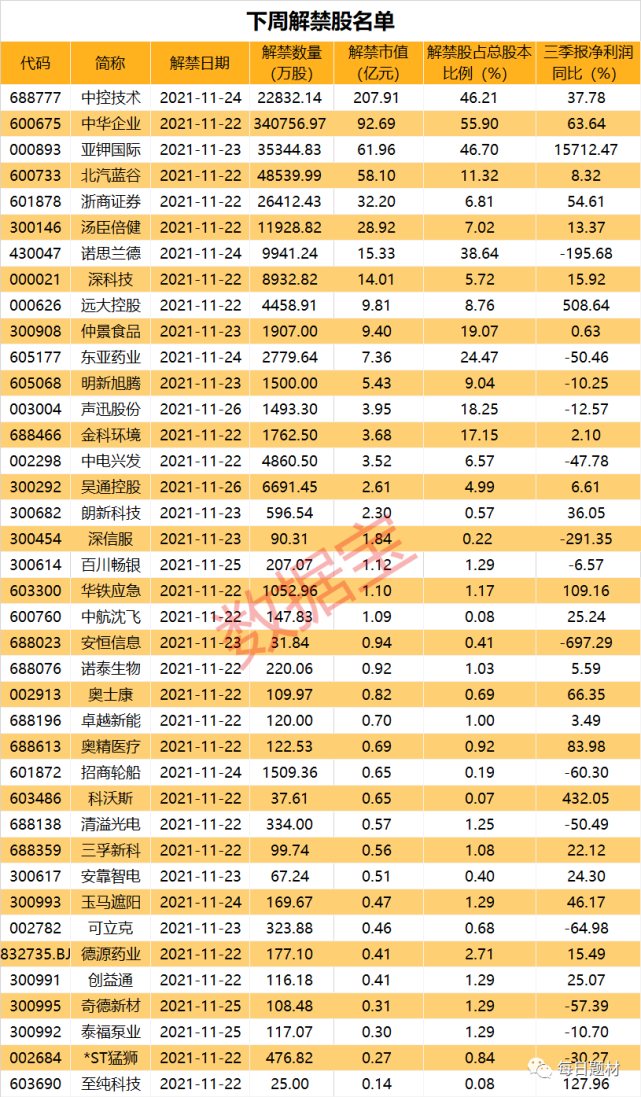 新澳今晚9点30分开奖结果——反馈机制和流程