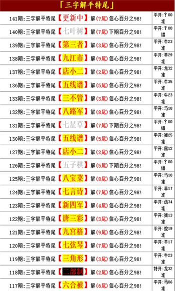 2025正版资料免费大全——全面解答