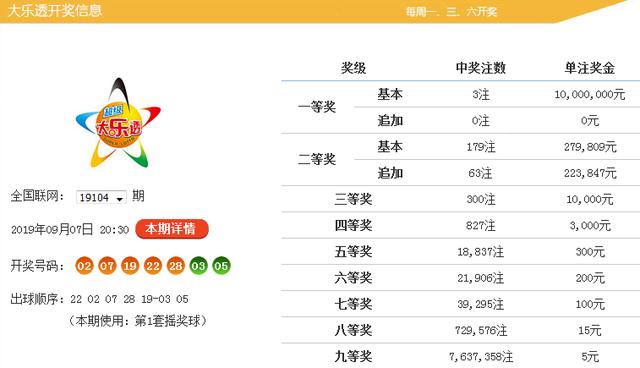 2025年黄大仙论坛心水资料，揭秘反馈机制与3D17.91八、真相令人震惊！