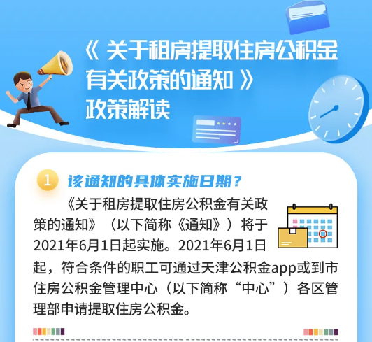 多地公积金政策调整背后的深意，未来走向如何？