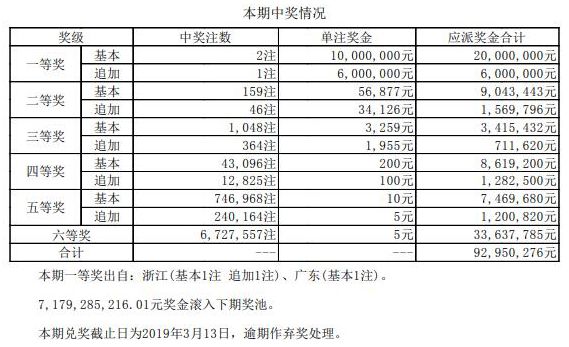 惊天大揭秘！香港码开奖结果2025背后的真相与落实探索，让你无法自拔的59.398之谜