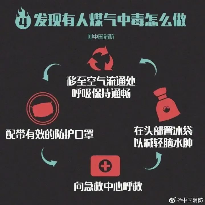 一男子家中烤肉引发中毒危机，器官受损严重，真相令人震惊！