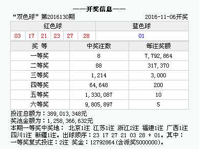 今晚澳门六开奖！91.222特别款背后隐藏的秘密与机会，您绝对不想错过！