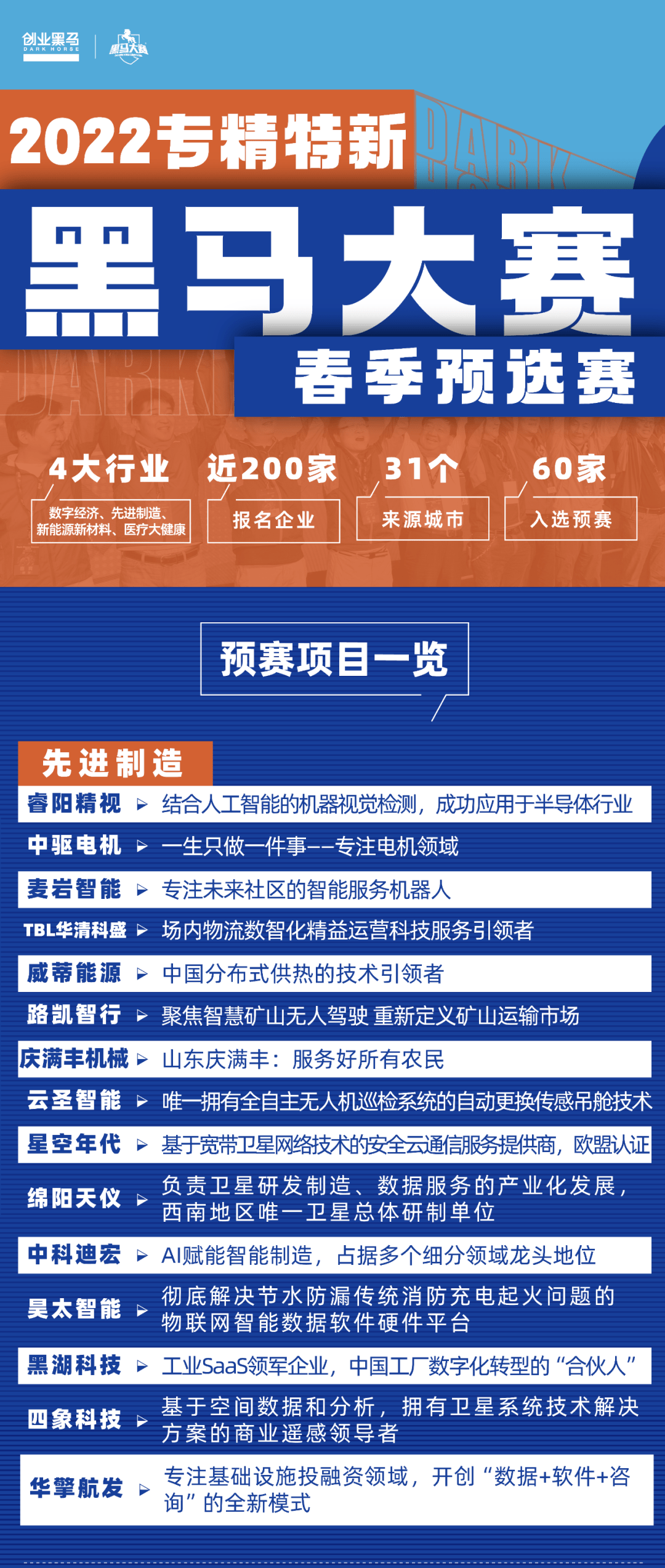 2025年澳门特马今期开奖结果揭晓，竟暗藏惊人真相？科普问答与WearOS85.991的神秘面纱!