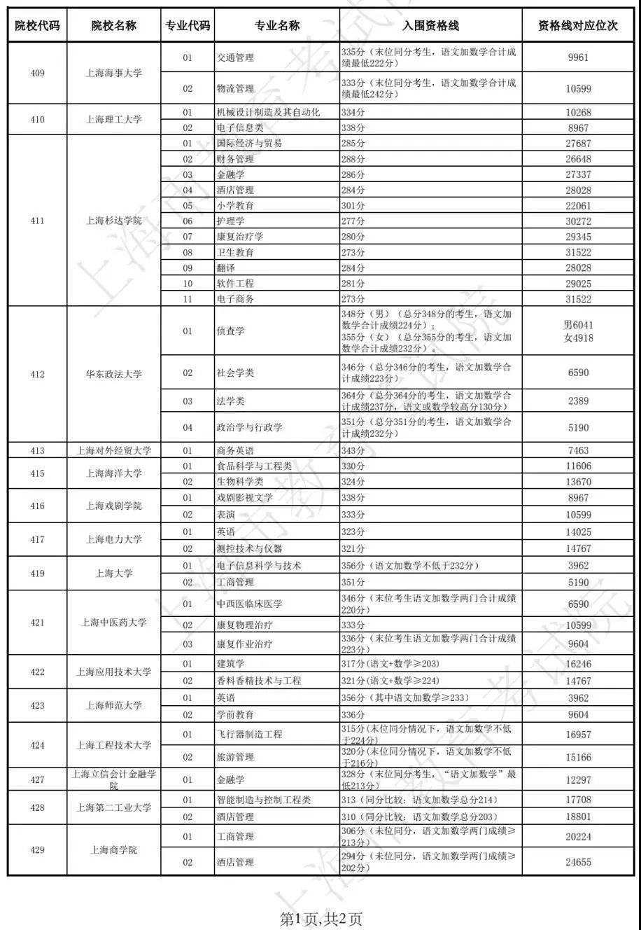 揭晓2025香港历史开奖结果查询表！万众期待的R版59.638反馈结果背后的秘密