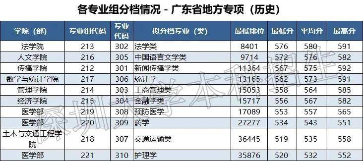 震惊！新澳门2025历史开奖记录查询表曝光，挑战款89.250背后的秘密你绝对想不到！