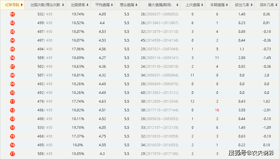 惊人揭密，494949码今晚开奖记录背后的权限解释，让你意想不到，yShop25.553神秘未来瞬间解锁！