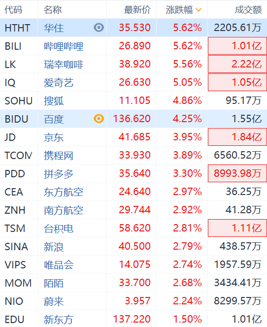 ℡云游四海 第2页