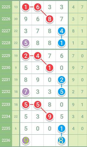 揭秘！企讯达中特一码资料为何引发科技圈热议？RX版13.250究竟隐藏了什么秘密？