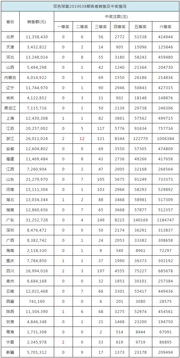 2025年港六开奖结果悬念揭晓，你绝对想象不到的真相！