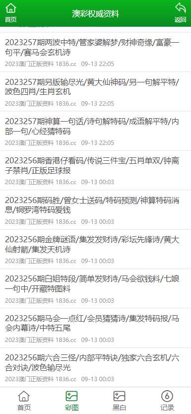 震撼来袭！2025年正版资料免费大全最新版本，Advance19.54将如何颠覆你的认知？快来揭秘！