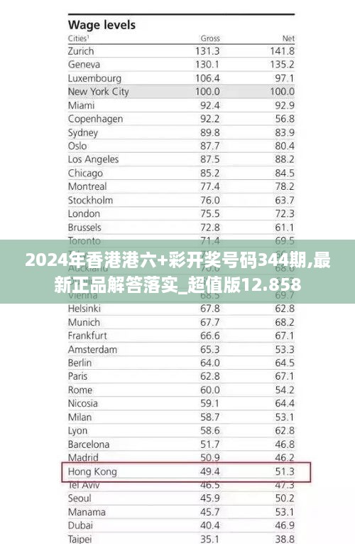 今夜揭晓！2025港六开奖号码精密解答，Holo13.558将带来怎样的惊喜？