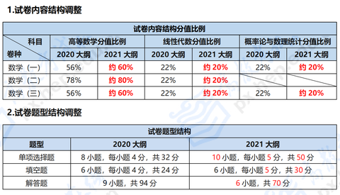 百万网红迅猛龙考研成绩仅223分？探寻背后的故事与挑战