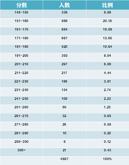 不容错过！4887铁算资料免费大全揭开秘密，Premium41.545如何改变行业游戏规则？