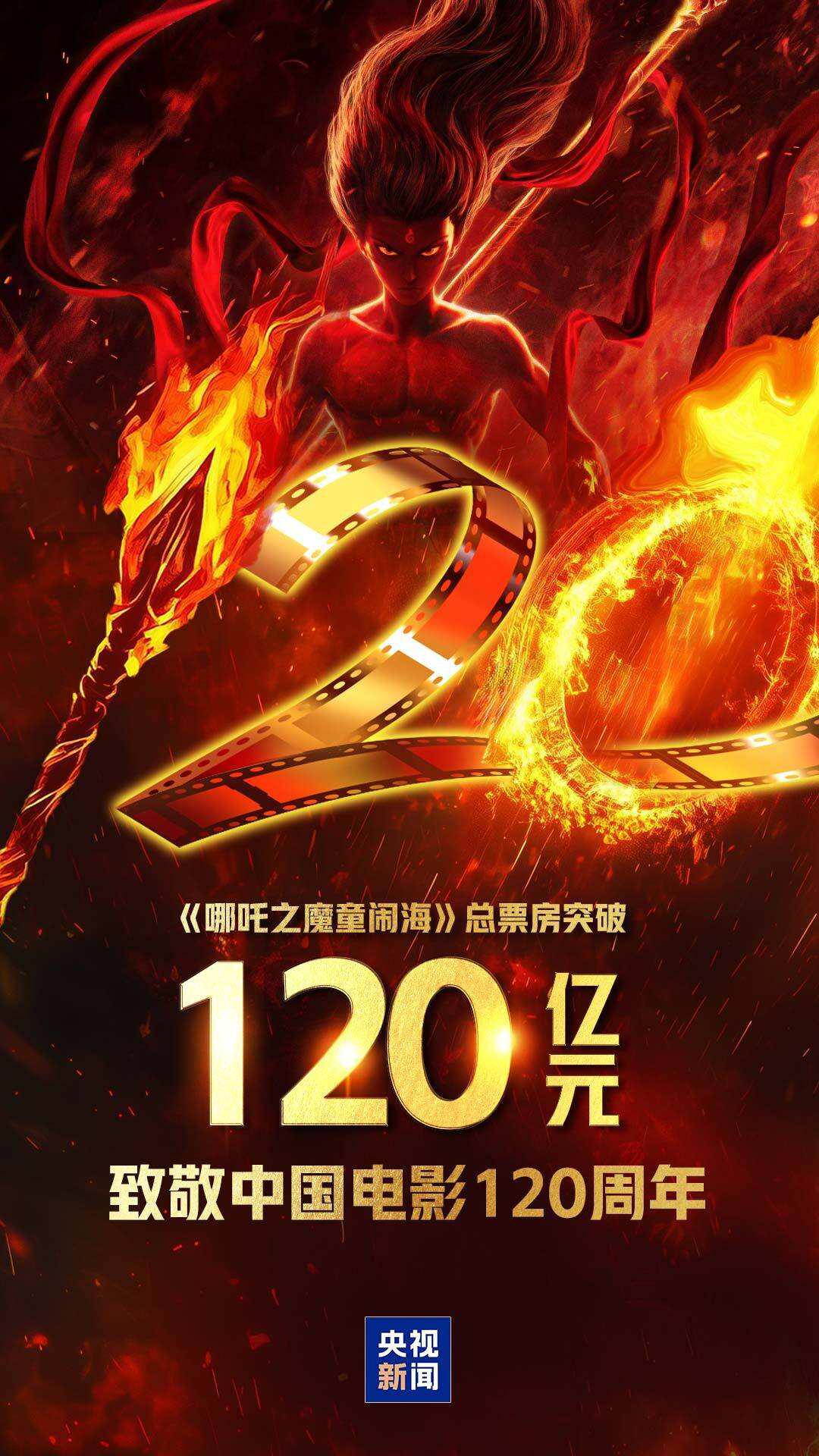 哪吒2票房炸裂突破139亿，揭秘其背后的成功之道！