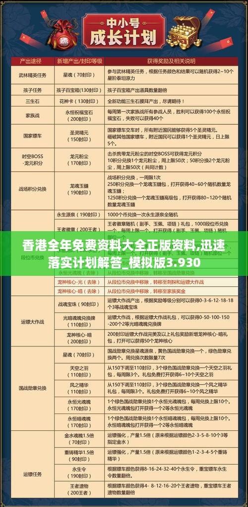 颠覆你的认知！香港最快最准资料免费2017-2、最佳精选解释落实、VR版15.68四、竟隐藏这一秘密！