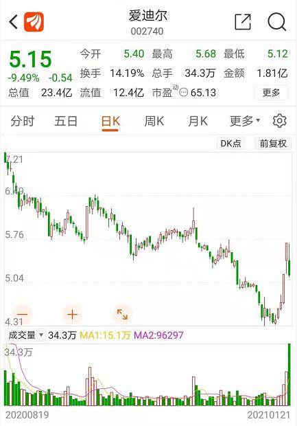 惊爆！足金价一夜暴跌近10元，市场波动引发关注焦点！