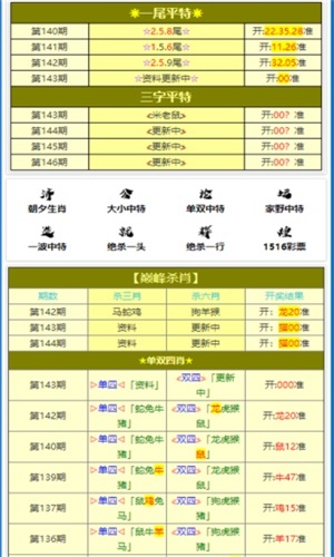 震惊！77777888管家婆四肖四码、科普问答、粉丝款40.139让人意想不到的秘密大揭秘！