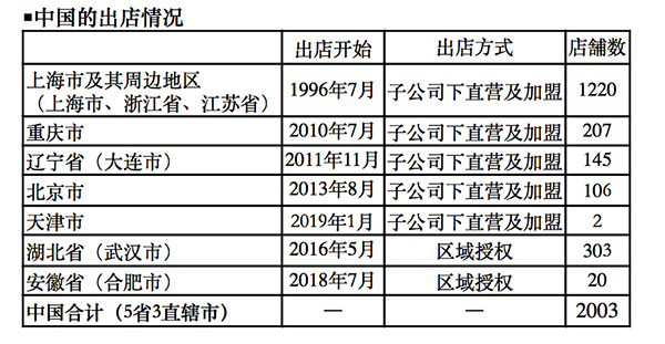 紧急揭秘，2025澳门特马今晚开码背后的真相，Ultra17.802会改变一切吗？