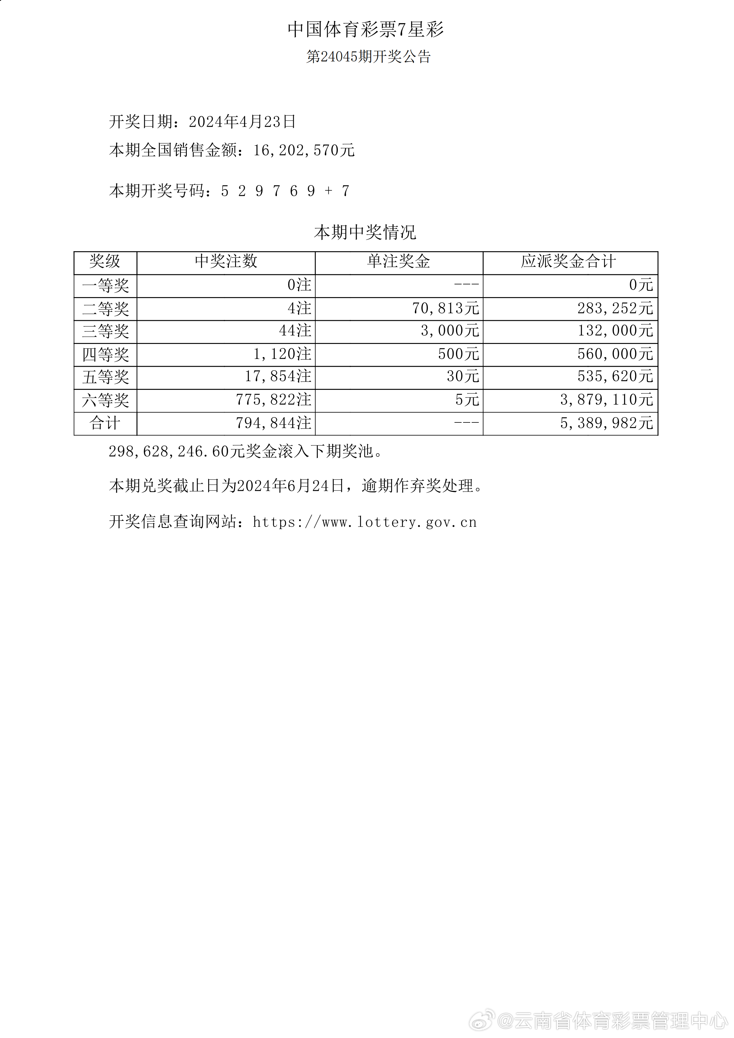 惊天内幕揭秘！014975cm港澳开奖查询与豪华款27.74六、细化方案成就中奖奇迹？