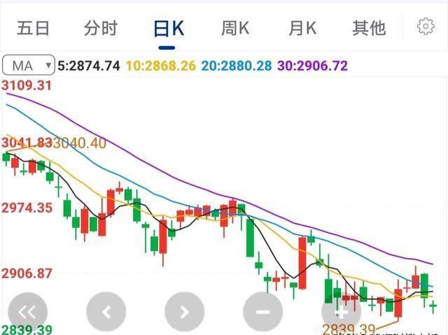 暴跌20℃大回暖后气温骤降，天气舞台上演惊天大转折！深度解析背后的原因