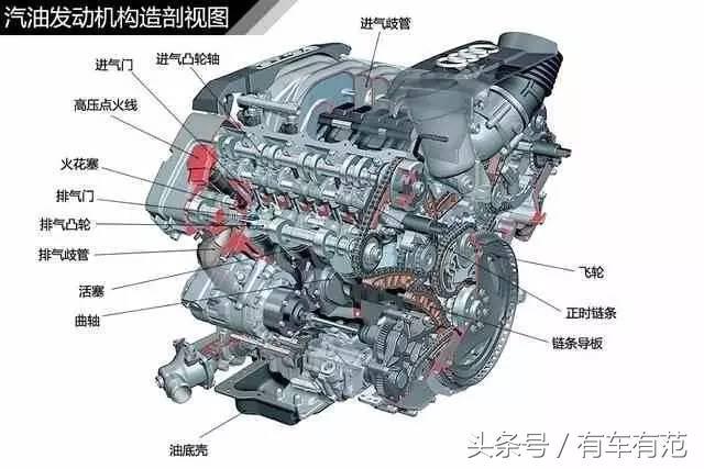 中国斜爆震发动机突破，重塑全球动力格局，影响几何？