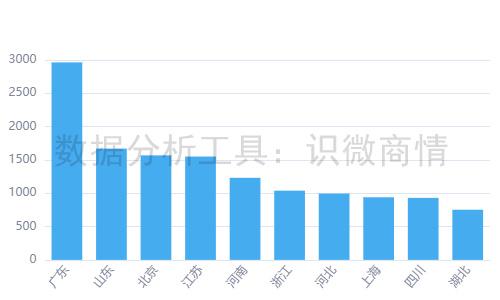 专家揭秘，京东进军外卖市场背后的战略考量