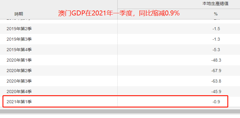 揭秘澳门开奖记录开奖结果202五、你不知道的秘密与必答神器23.887！