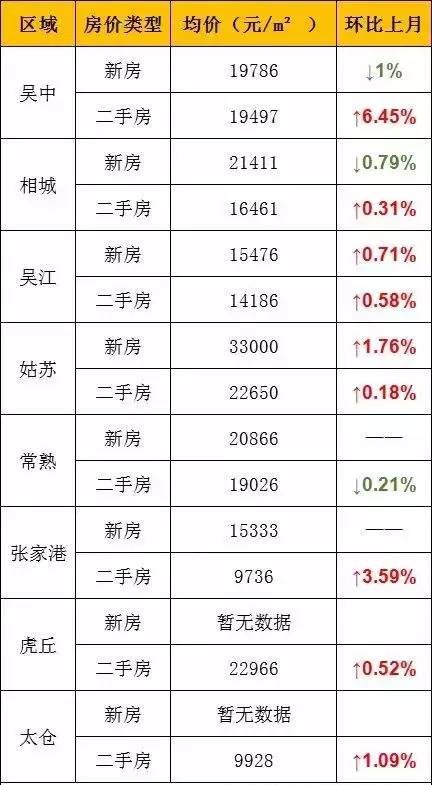 人大代表提议创新高速免费政策，免费天数如何折算引热议！