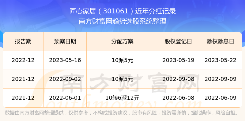 独家揭秘！新澳2025年开奖记录曝光，您不能错过的反馈和限定版85.595的真相！