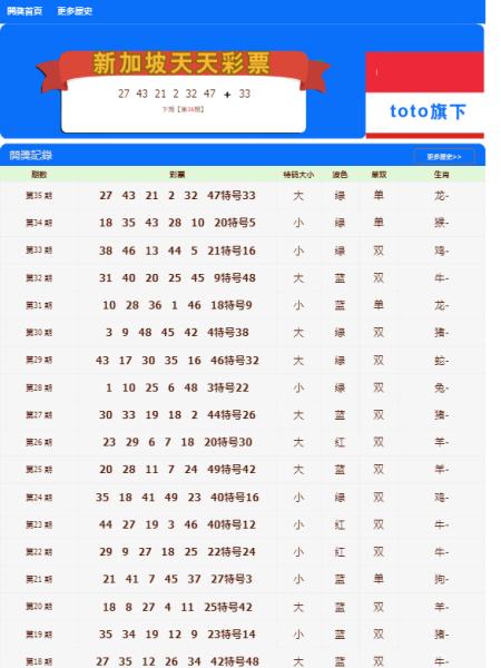 揭秘新澳门天天开好彩大全开奖记录，精准落实背后的Nexus69.5三、惊人数据引发热议！