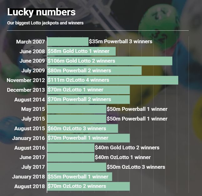 今晚9点30分！新澳开奖结果震撼来袭，基础版45.552背后隐藏了什么秘密？