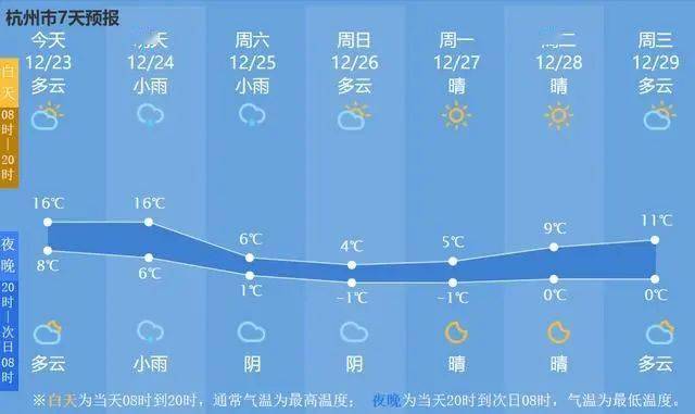 暴降20℃今年极端天气挑战来袭，复杂多变的气候格局深度解析