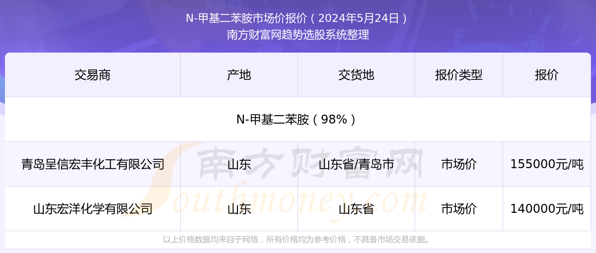 2025年新澳门天天开奖免费查询震撼上线！方案细化和落实揭秘，免费版97.757竟藏惊天玄机！