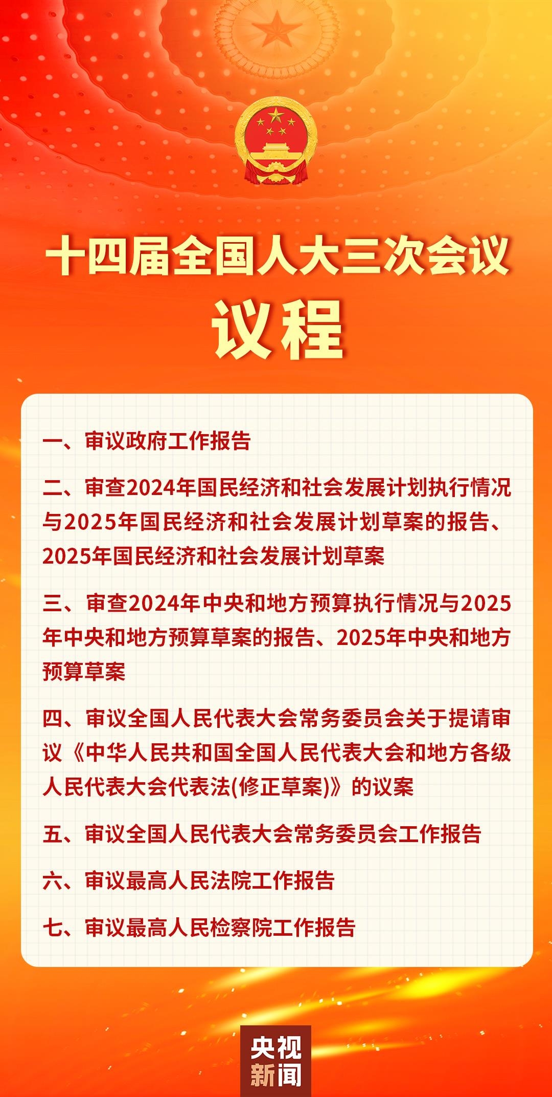 人大首场发布会聚焦热点，八大议题引关注，究竟有何深意？