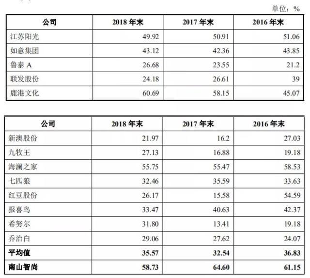 震惊！新澳今日最新数据曝光，95.509钱包版竟暗藏玄机？方案实施后反馈惊人！