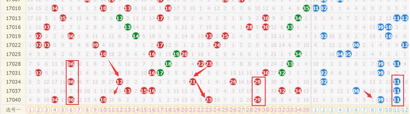 震惊！2025澳门天天开奖大全全新揭秘，定制版95.905竟藏惊天玄机！